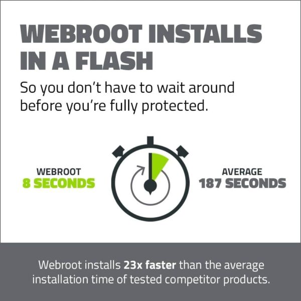 WEBROOT Antivirus Software 2024 | 3 Devices | 1 Year | Mac/Windows/Chrome | Activation code per email - Image 16