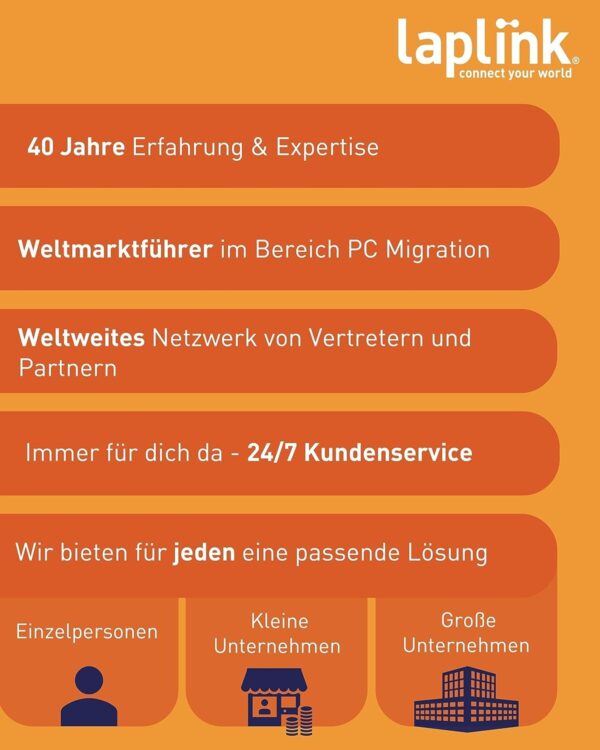 Laplink PCmover Professional 11 - Easily Transfer Files to New Computer - Efficient Migration of Applications from Old PC to a New PC - Data Transfer Software, With Optional Ethernet Cable - 1 License - Image 3