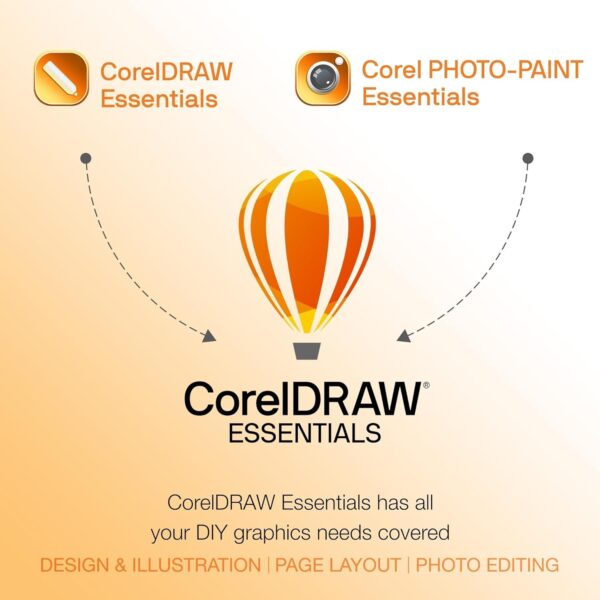 Corel CorelDRAW Essentials 2024, Graphic Design, 1 User, Post delivery - Image 37