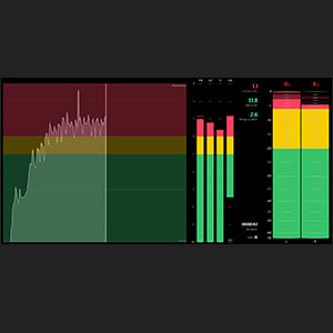 Achieve improved workflows using Loudness Meter