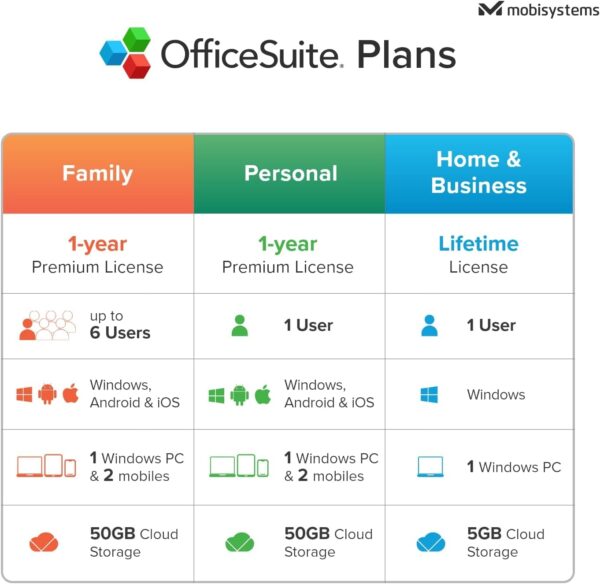 OfficeSuite Home & Business - Lifetime License - Documents, Sheets, Slides, PDF, Mail & Calendar for Windows - Image 7